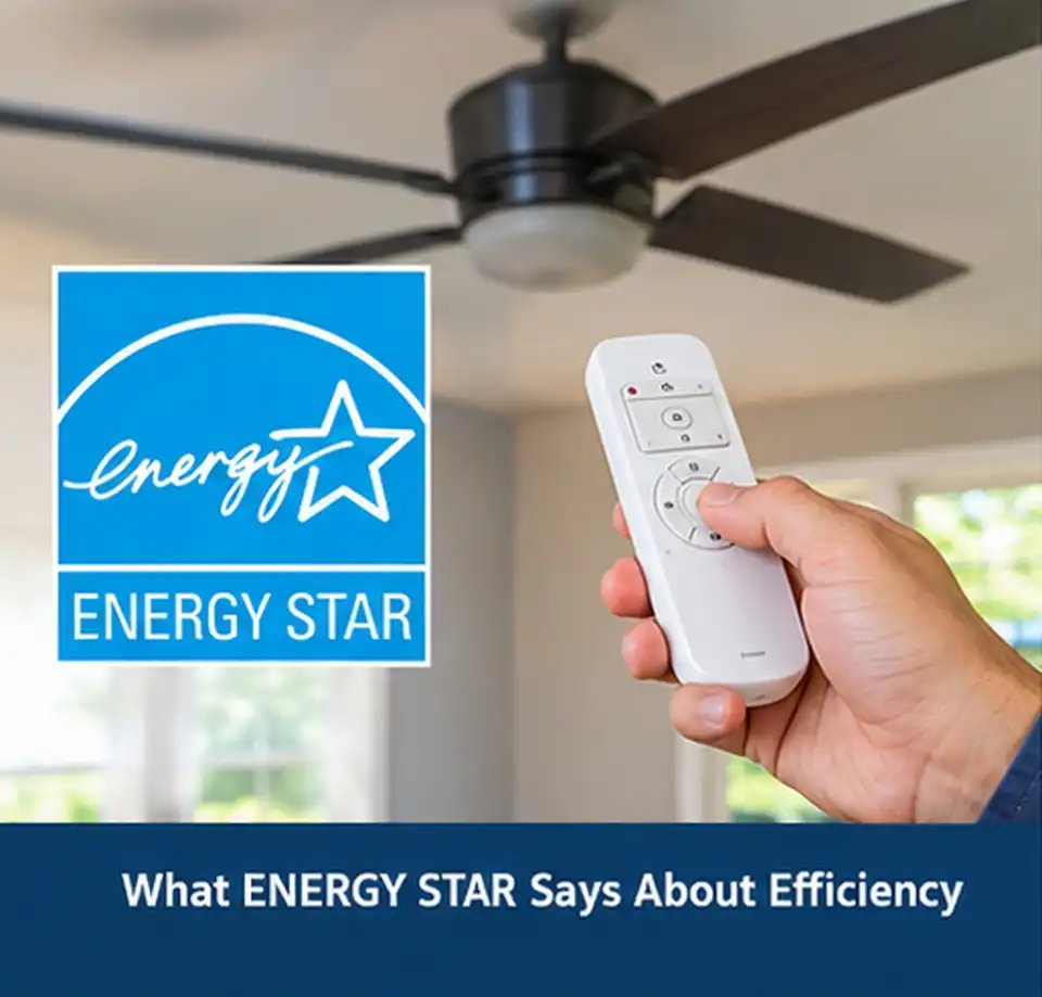 What ENERGY STAR Says About Efficiency